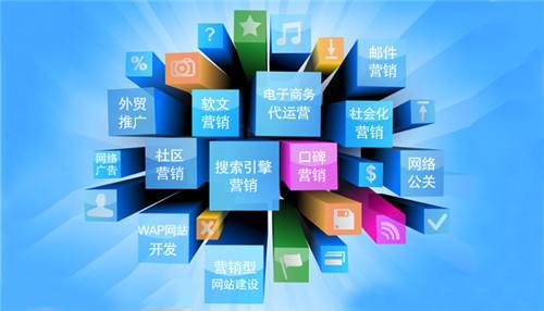 企業網絡營銷的六大特點