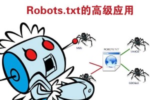 「十堰SEO」ROBOTS.TXT文件進階使用方法