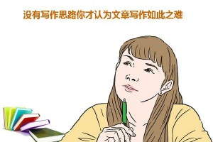 網站文章寫作的構成與思路