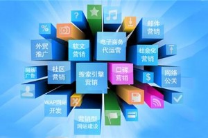 企業網絡營銷的六大特點