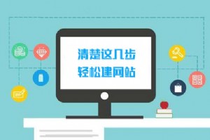 【網站建設步驟】清楚這幾步 輕松建網站