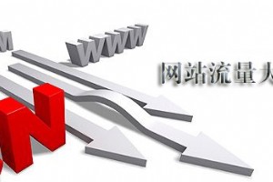 怎樣做到最佳網站流量效果,網站流量大揭秘!