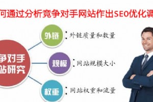 如何通過分析競爭對手網站作出SEO優化調整?