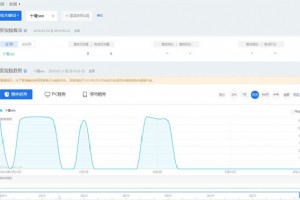 什么是百度指數(shù)？