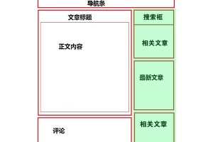 【SEO網站布局】側邊欄優化：側邊欄一般添加什